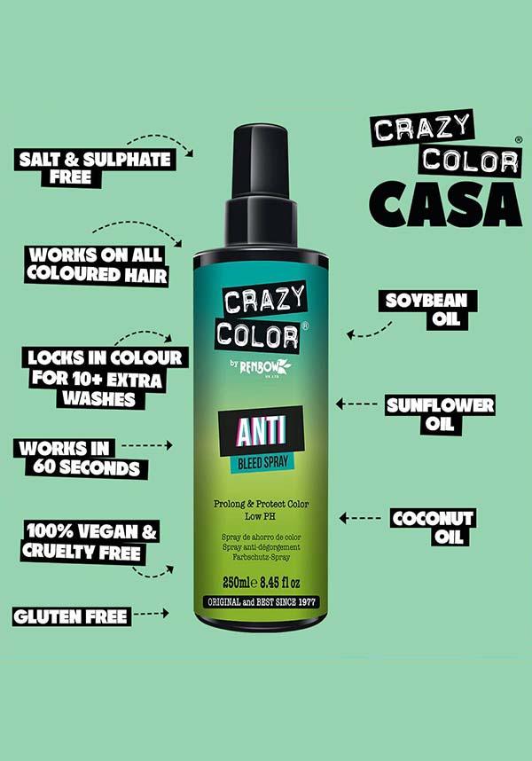 Anti Bleed | SPRAY - Image 2