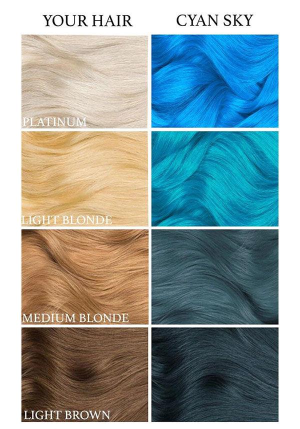 Cyan Sky | HAIR DYE [118ml] - Image 3
