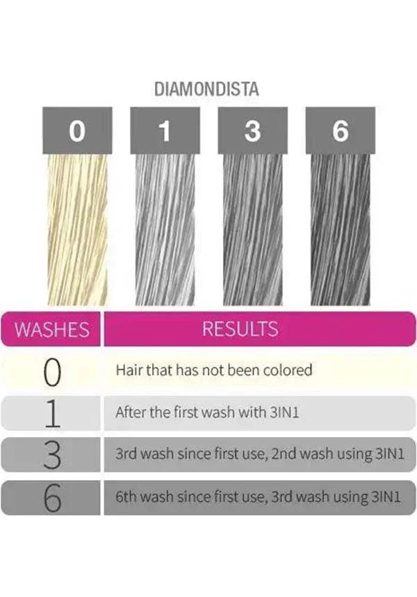 Diamondista | 3-IN-1 COLOUR SHAMPOO & CONDITIONER - Image 6