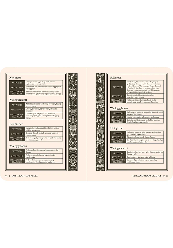 Lost Book of Spells | BOOK - Image 9
