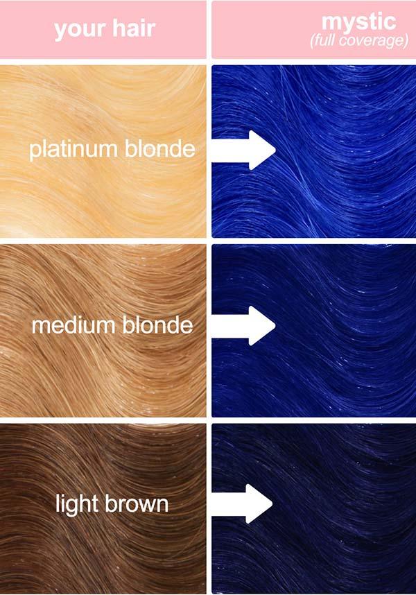 Mystic | UNICORN HAIR COLOUR - Image 5