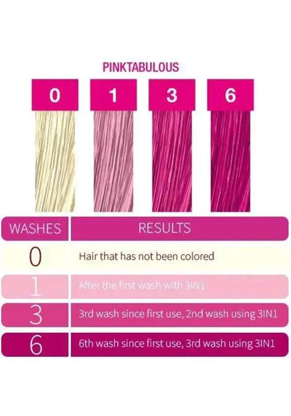 Pinktabulous | 3-IN-1 COLOUR SHAMPOO & CONDITIONER - Image 7