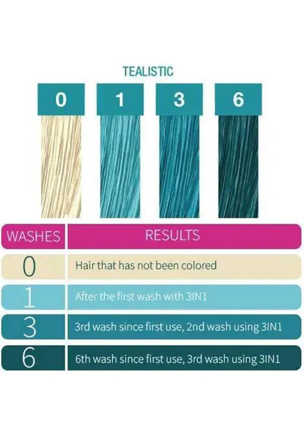 Tealistic | 3-IN-1 COLOUR SHAMPOO & CONDITIONER - Image 6