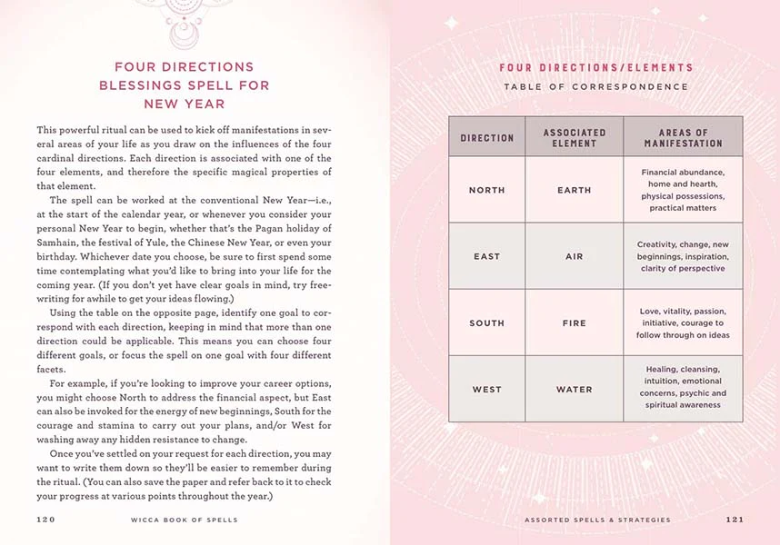 Book of Spells: A Beginner's | BOOK OF SHADOWS - Image 3